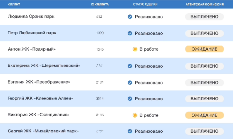 Стать партнером Стать партнером